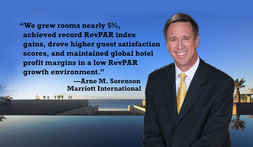 Αποτέλεσμα εικόνας για Marriott Reports Q4 Results; Unable to Predict Coronavirus Impact